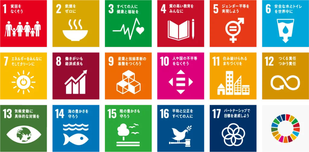 SDGS